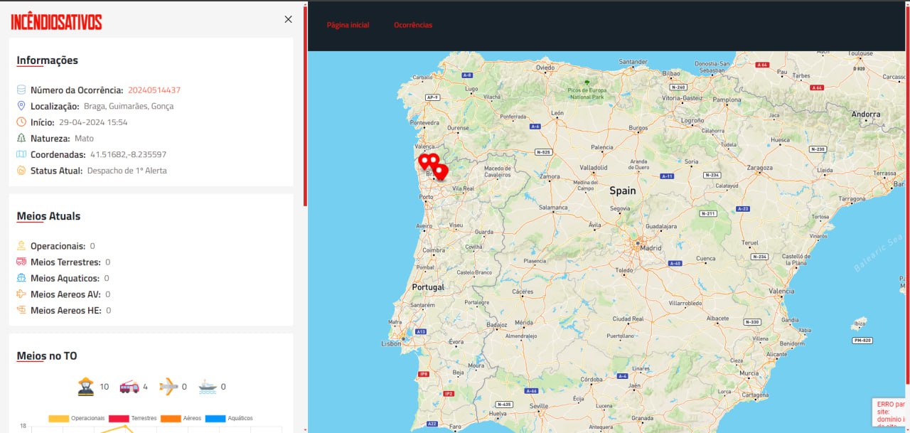 projecto incendiosativos